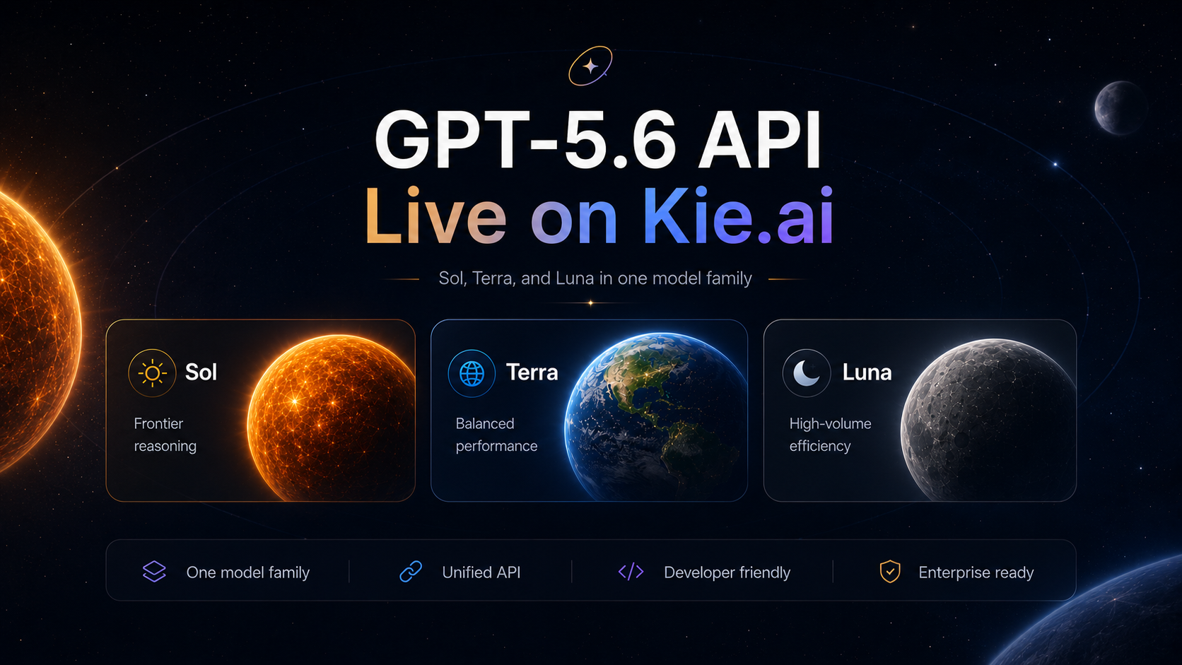 GPT-5.6 GPT-5.6 AI Model