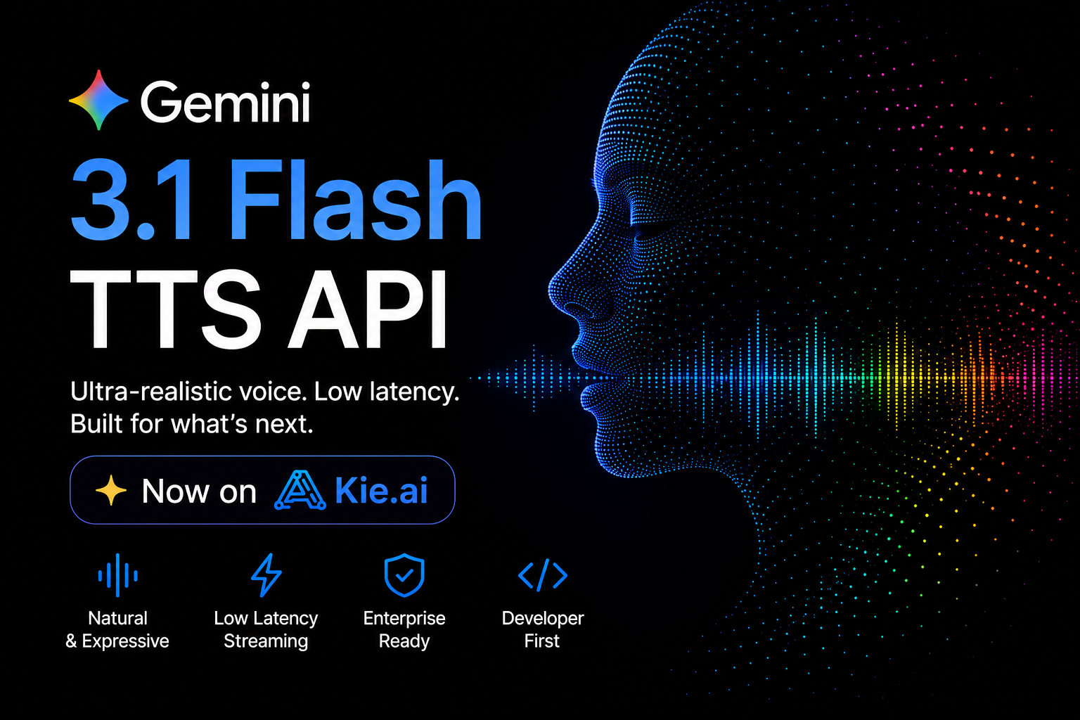 Gemini 3.1 Flash TTS Gemini 3.1 Flash TTS AI Model