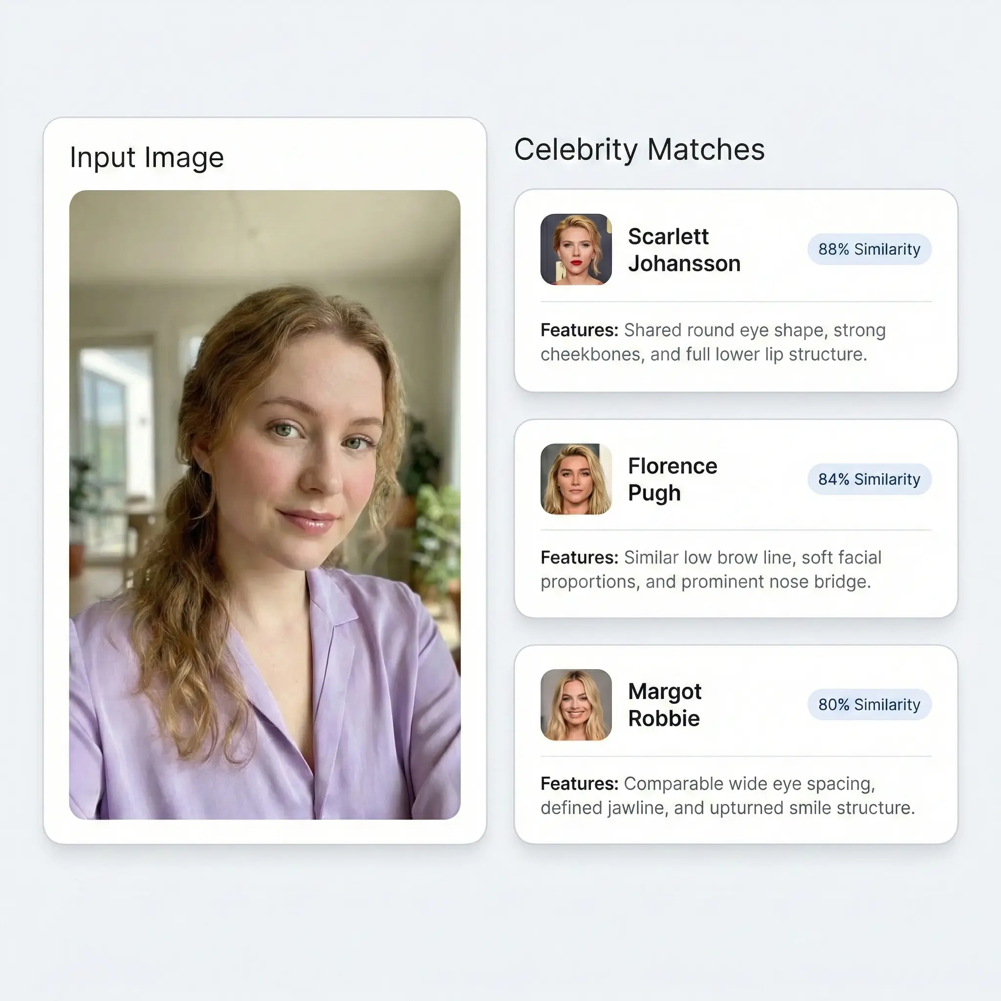 Celebrity Look Alike Finder 