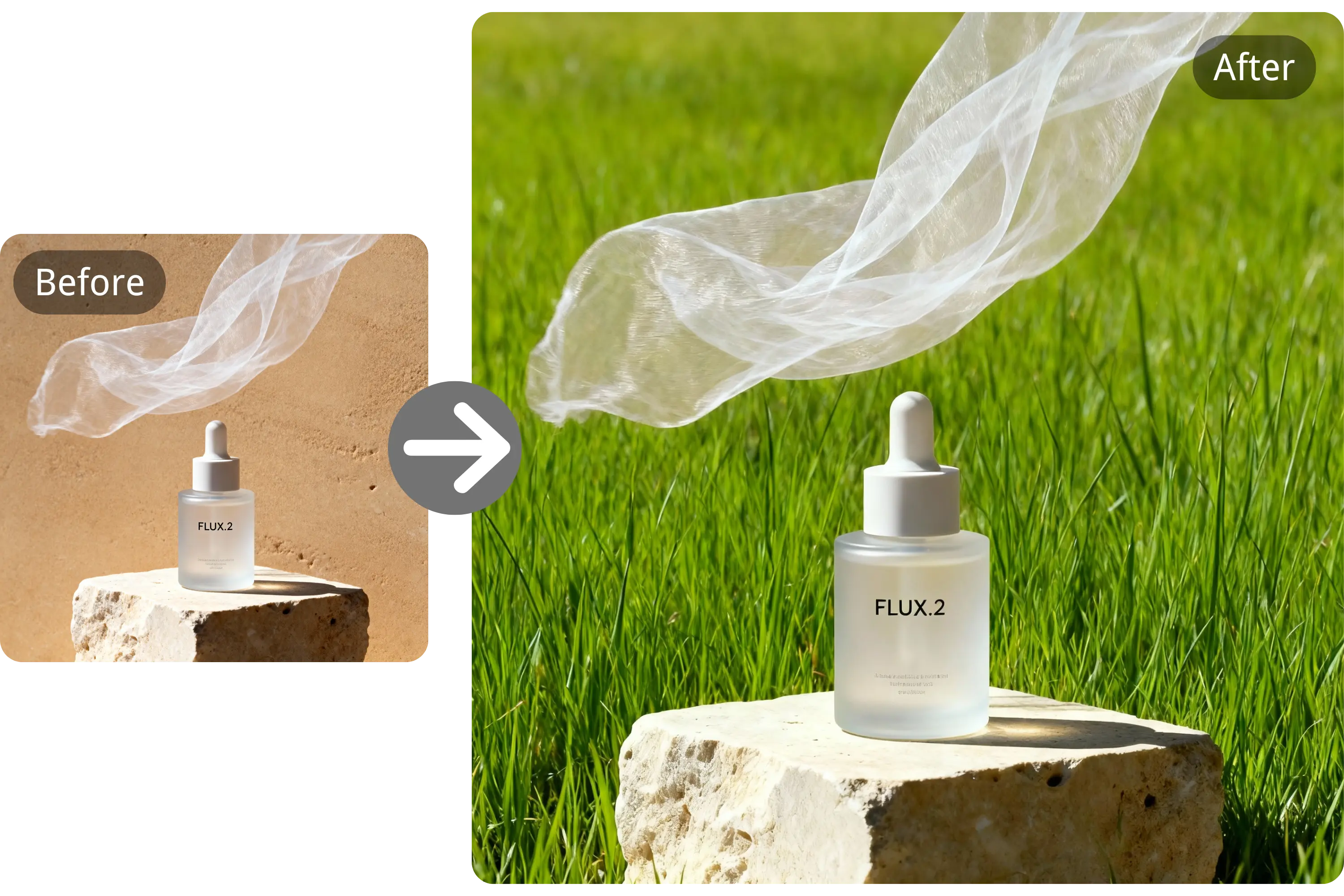 Advanced AI Image Editing Flexibility