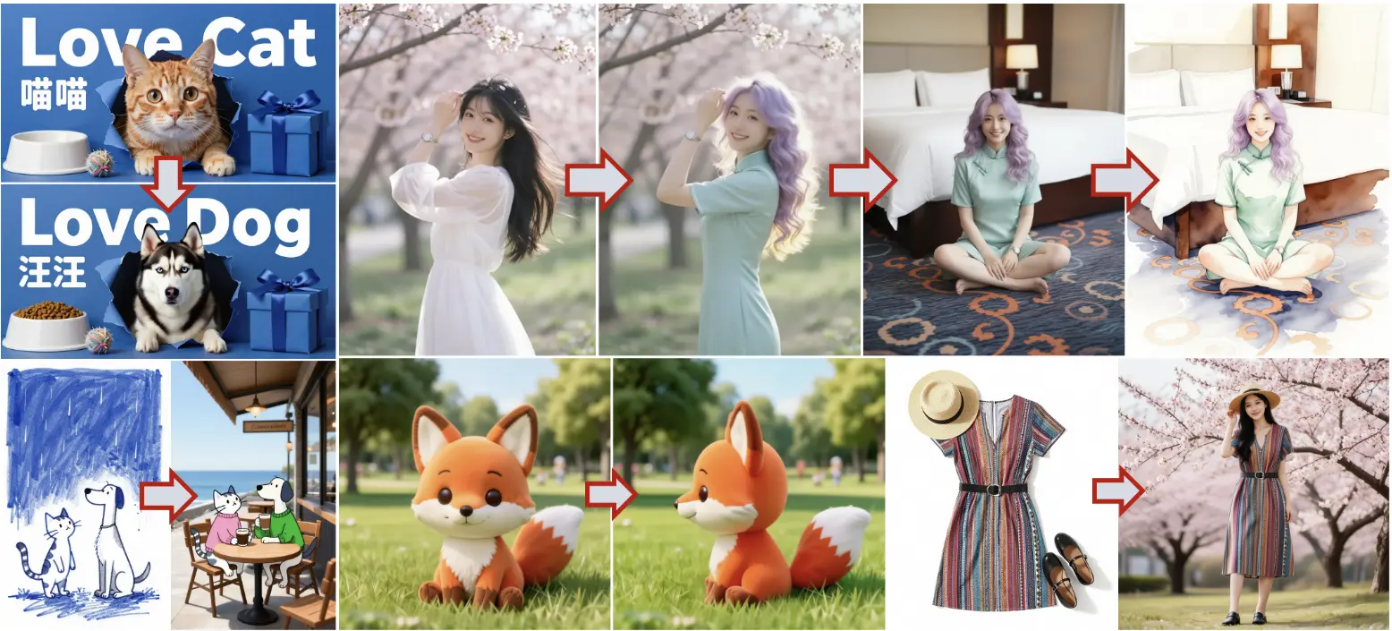 Flexible Bildbearbeitung mit Z-Image-Edit