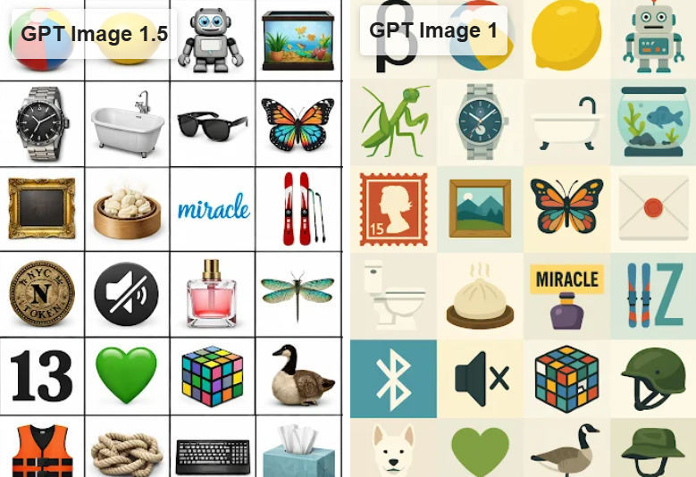 GPT Image 1.5 vs GPT Image 1 pour le texte dans les images