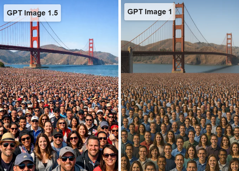 GPT Image 1.5 vs GPT Image 1 pour la vitesse de génération