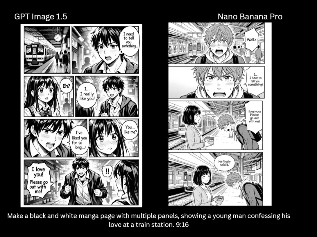 Better Panel and Narrative Coherence for Sequential Scenes