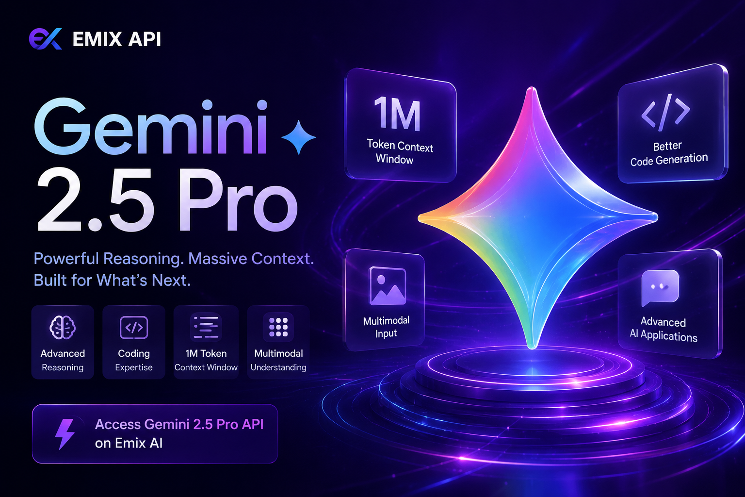 Gemini 2.5 Pro Gemini 2.5 Pro AI Model