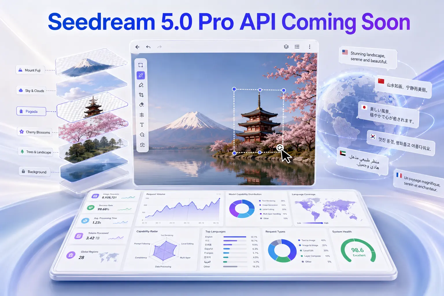 Seedream visual direction example from KIE