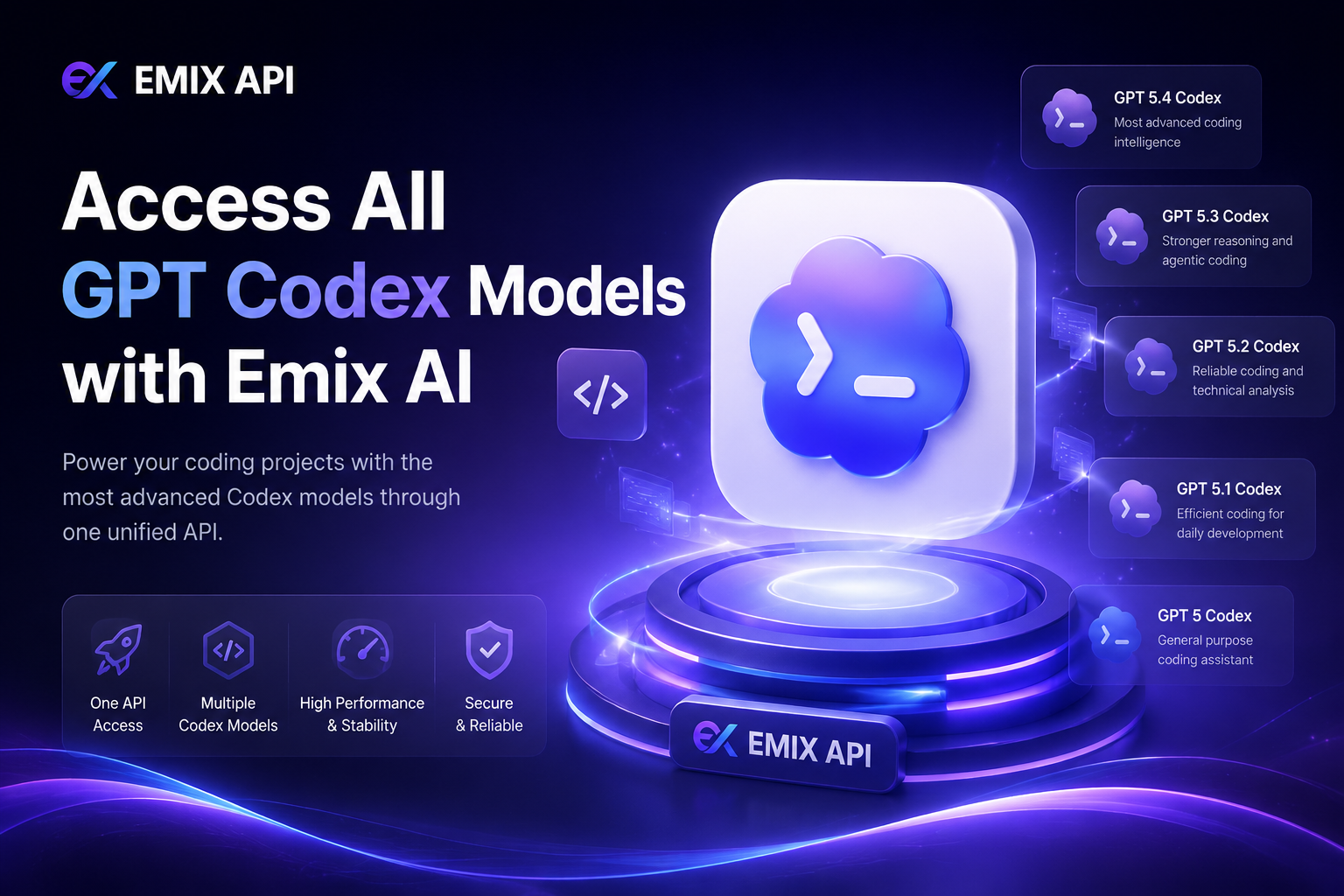 Codex Codex AI Model